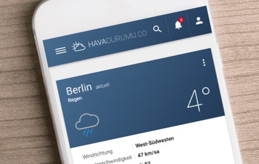 Über uns HavaDurumu.co
